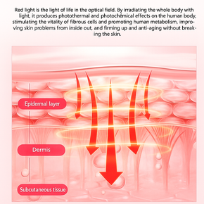 Sea Star HeliosPro 600 Red Light Therapy Capsule