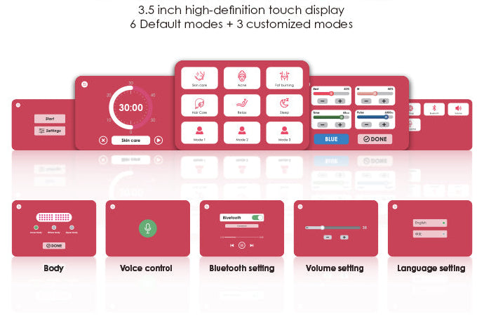 Renew Red Light NEW: The Panorama Panel
