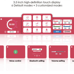 Renew Red Light NEW: The Panorama Panel